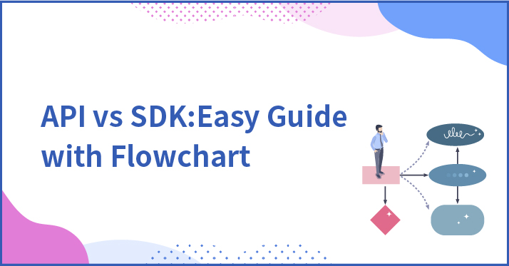 API vs SDK: Easy Guide with Flowchart